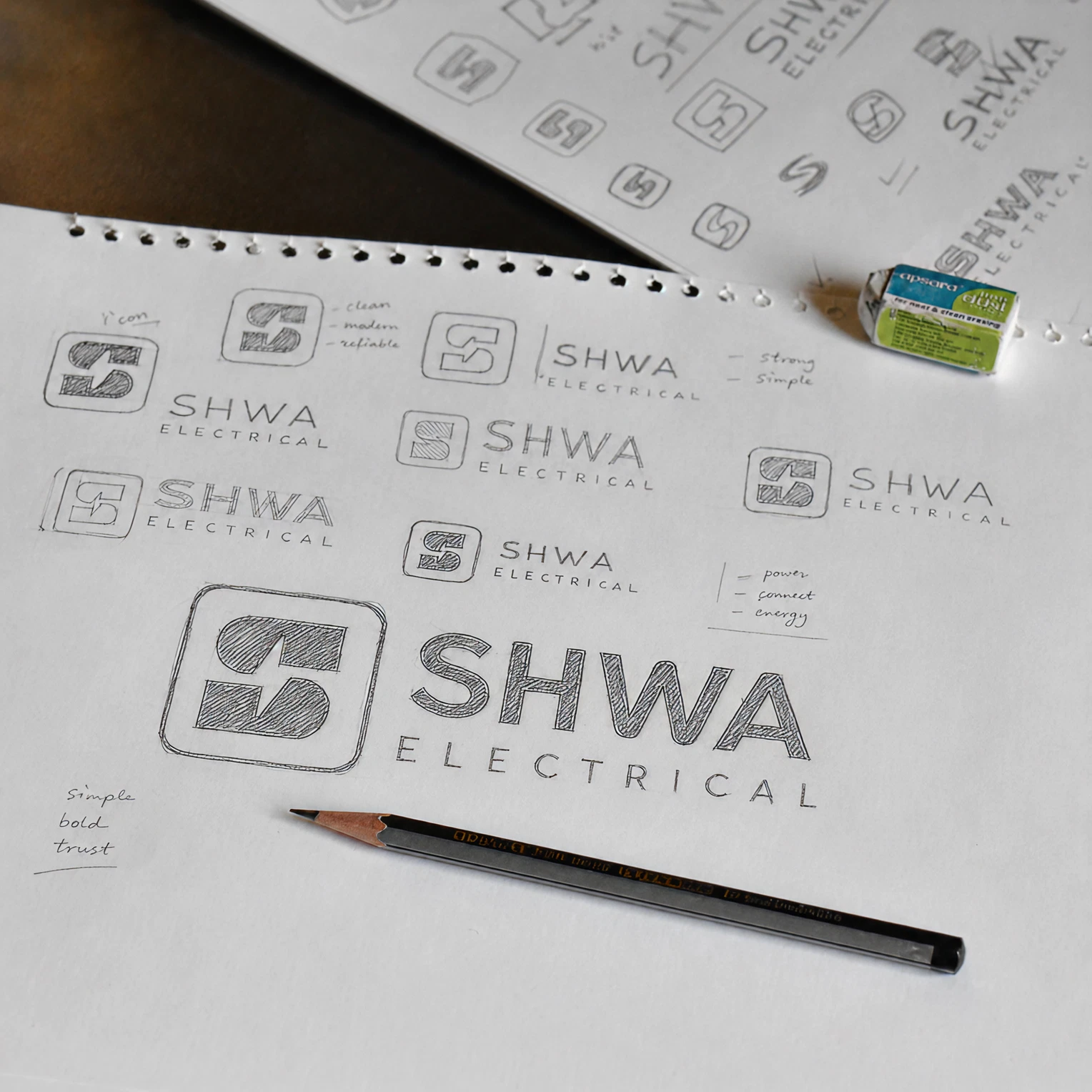 Logo Design Process