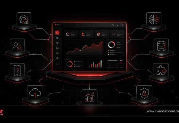 Custom Software Development Services