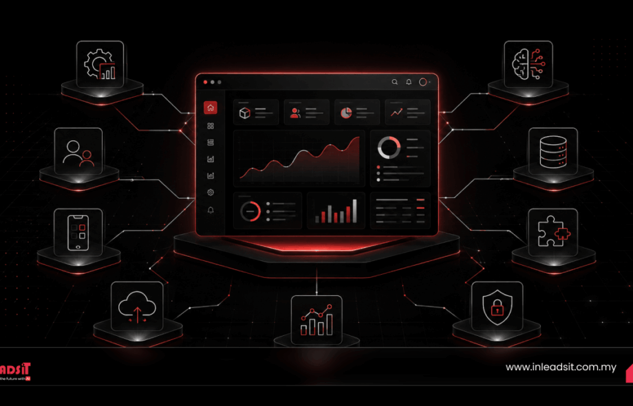 Custom Software Development Services