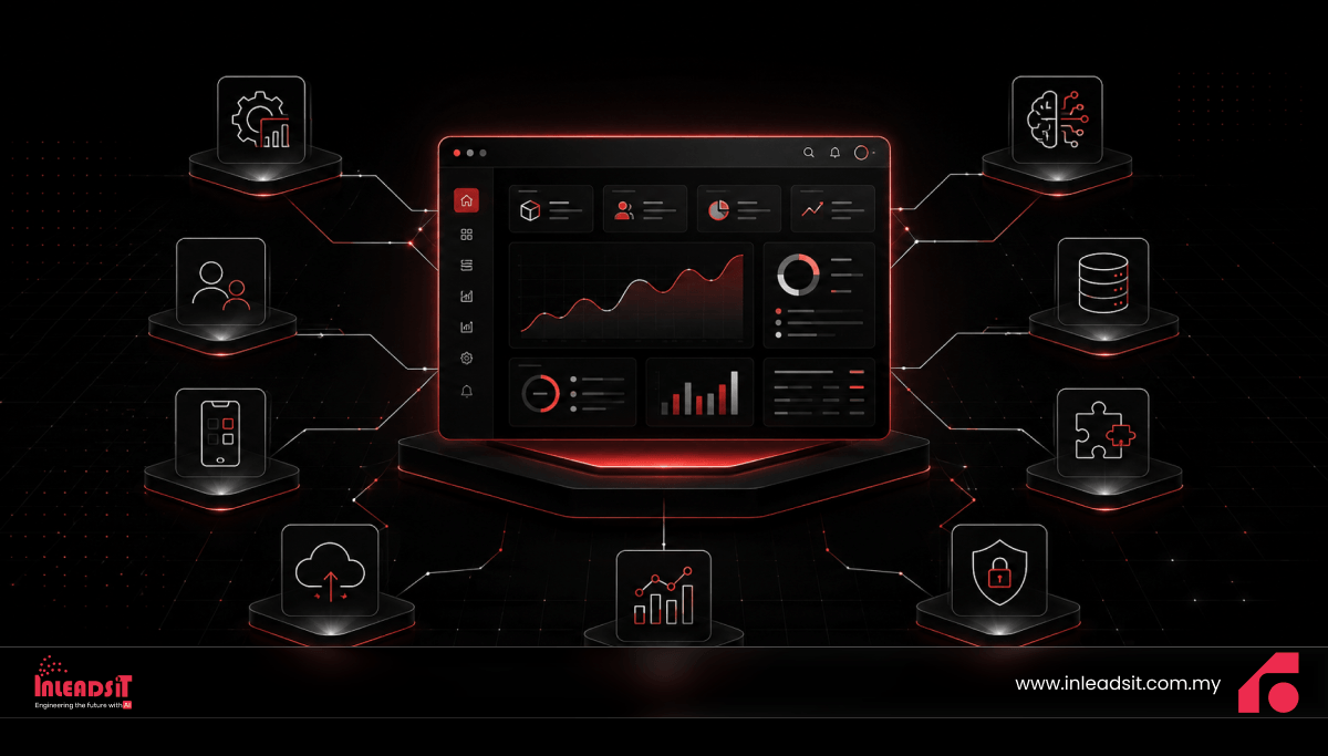 Custom Software Development Services