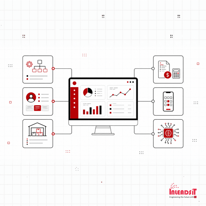 What Are Custom Software Development Services