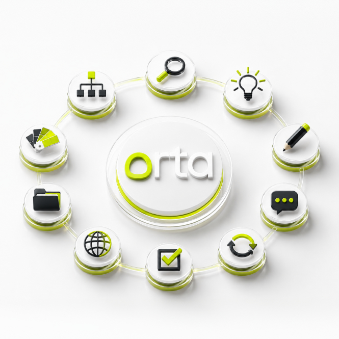 Why Professional Logo Design Matters for Malaysian Businesses
