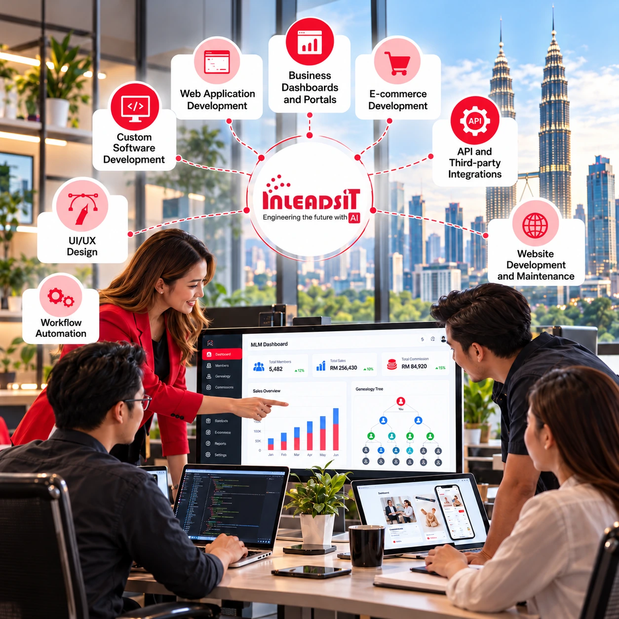 Inleads IT Solution provides digital and software development services